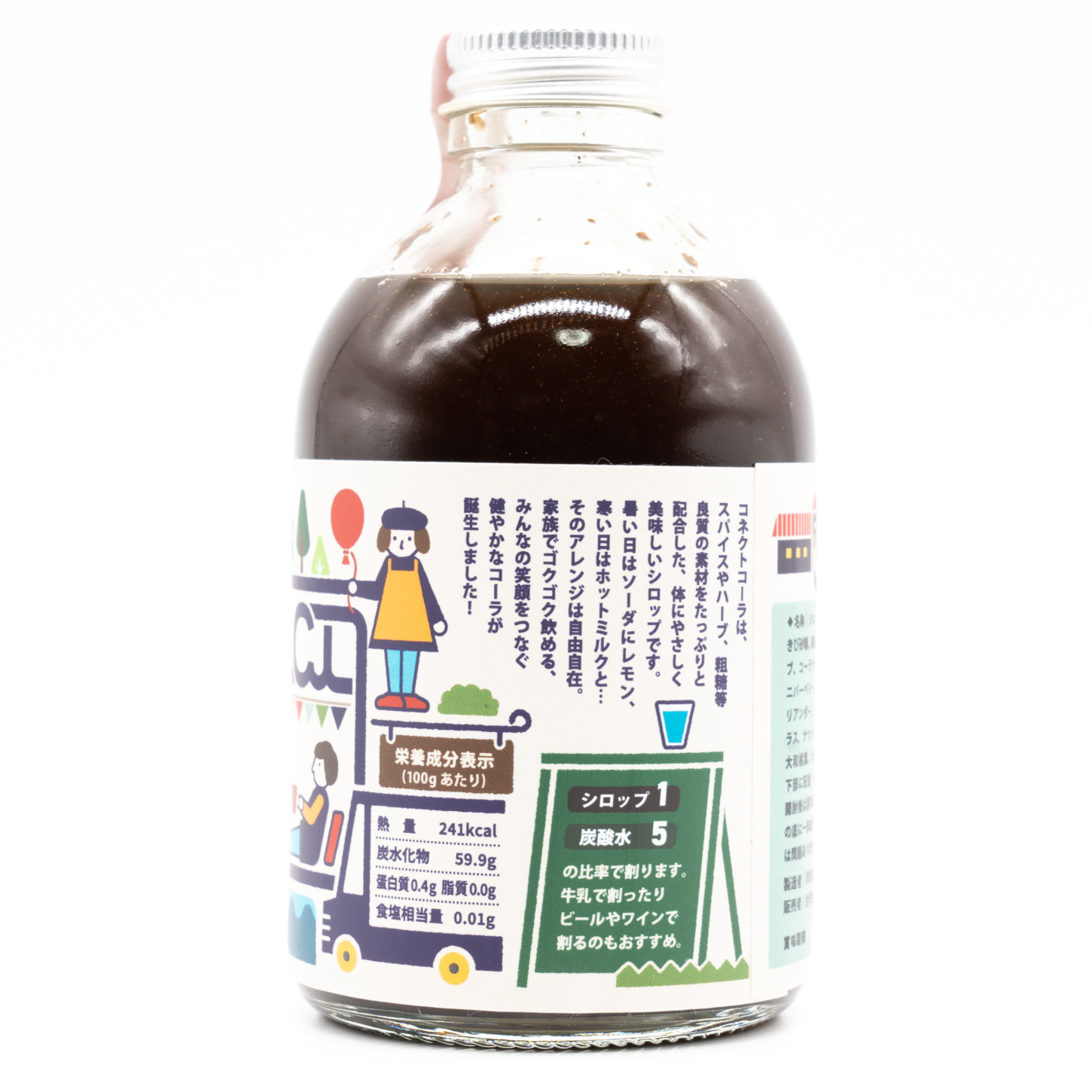 コネクトコーラ、横面２