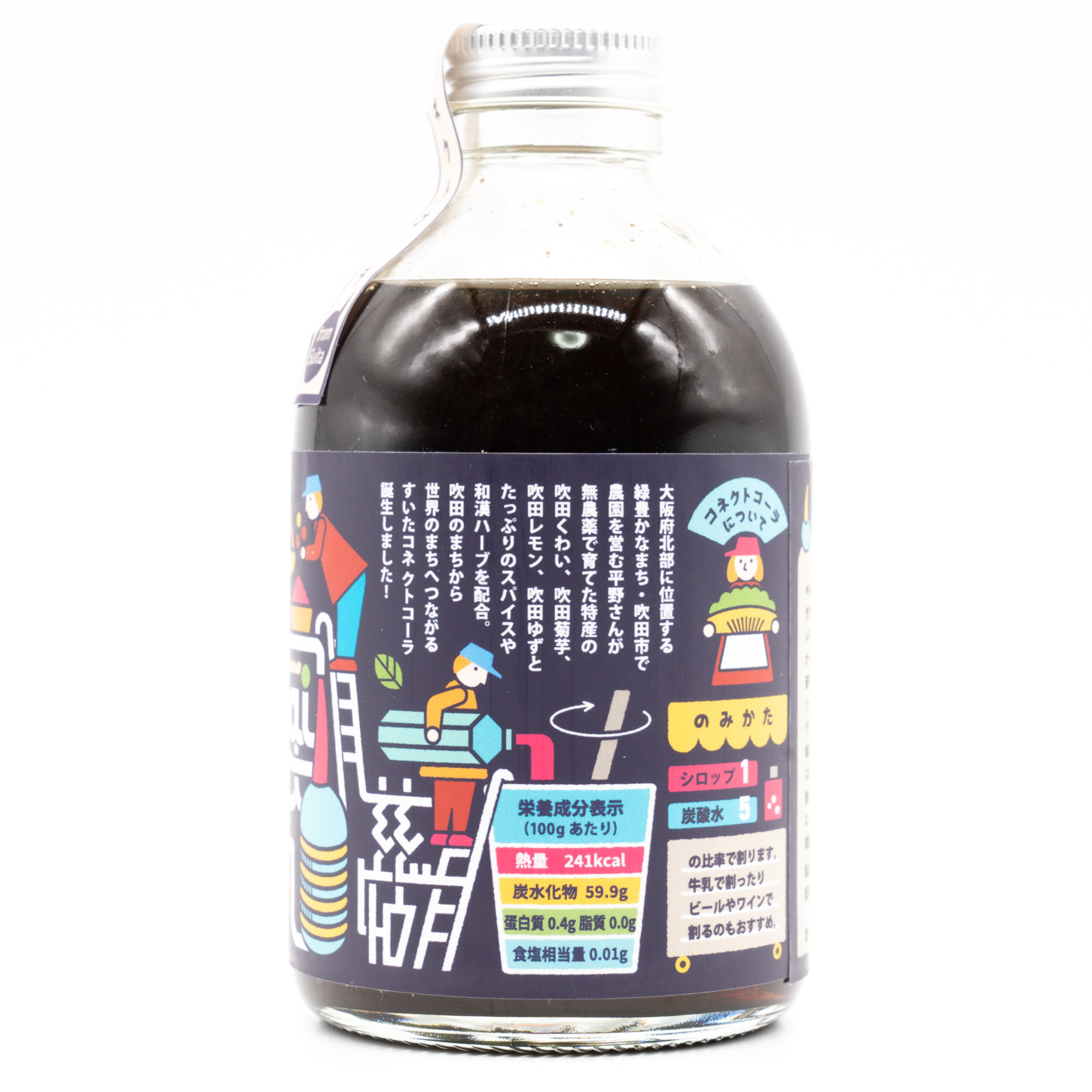 吹田くわいコネクトコーラ、横面１